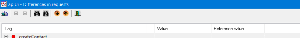 Regression Report Detail